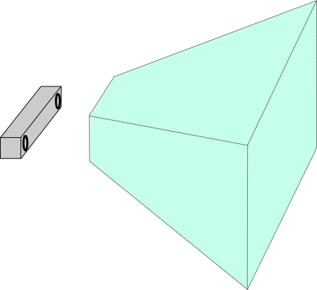 trackingarea1